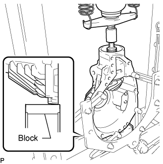 Front Differential Carrier Assembly - Reassembly. AXLE AND DIFFERENTIAL. Land Cruiser URJ200  URJ202 GRJ200 VDJ200