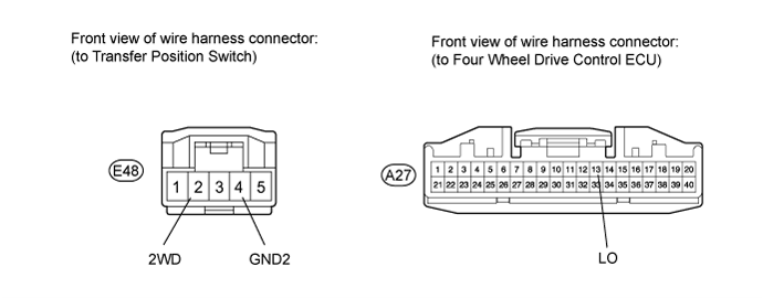 Transfer System - Inspection. JF2A TRANSFER / 4WD / AWD. Land Cruiser URJ200  URJ202 GRJ200 VDJ200