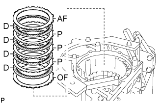 Automatic Transmission Unit - Reassembly. AB60F AUTOMATIC TRANSMISSION / TRANSAXLE. Land Cruiser URJ200  URJ202 GRJ200 VDJ200