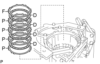 Automatic Transmission Unit - Reassembly. AB60F AUTOMATIC TRANSMISSION / TRANSAXLE. Land Cruiser URJ200  URJ202 GRJ200 VDJ200