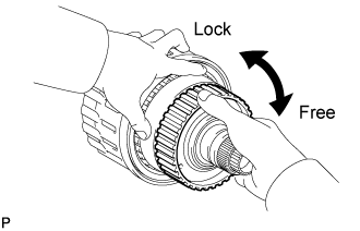 Automatic Transmission Unit - Reassembly. AB60F AUTOMATIC TRANSMISSION / TRANSAXLE. Land Cruiser URJ200  URJ202 GRJ200 VDJ200