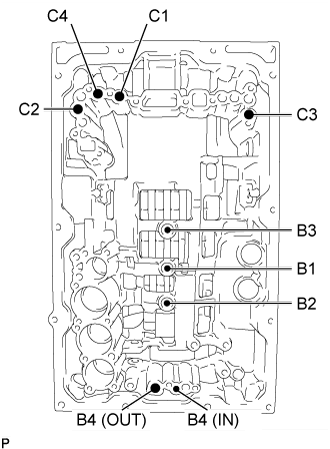 Automatic Transmission Unit - Inspection. AB60F AUTOMATIC TRANSMISSION / TRANSAXLE. Land Cruiser URJ200  URJ202 GRJ200 VDJ200