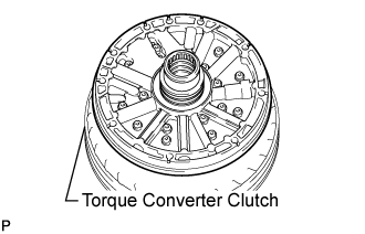 Oil Pump - Disassembly. AB60F AUTOMATIC TRANSMISSION / TRANSAXLE. Land Cruiser URJ200  URJ202 GRJ200 VDJ200