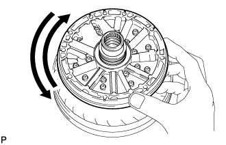 Oil Pump - Reassembly. AB60F AUTOMATIC TRANSMISSION / TRANSAXLE. Land Cruiser URJ200  URJ202 GRJ200 VDJ200