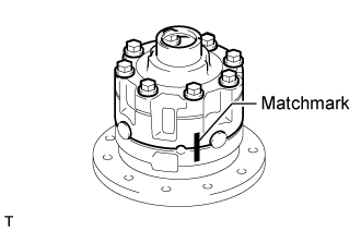 Rear Differential Carrier Assembly (For Standard) - Disassembly. AXLE AND DIFFERENTIAL. Land Cruiser URJ200  URJ202 GRJ200 VDJ200