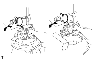 Rear Differential Carrier Assembly (For Standard) - Reassembly. AXLE AND DIFFERENTIAL. Land Cruiser URJ200  URJ202 GRJ200 VDJ200