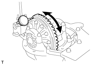 Rear Differential Carrier Assembly (For Lsd) - Reassembly. AXLE AND DIFFERENTIAL. Land Cruiser URJ200  URJ202 GRJ200 VDJ200