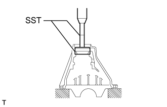 Rear Differential Carrier Assembly (For Lsd) - Reassembly. AXLE AND DIFFERENTIAL. Land Cruiser URJ200  URJ202 GRJ200 VDJ200