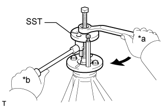 Rear Differential Carrier Assembly (For Lsd) - Reassembly. AXLE AND DIFFERENTIAL. Land Cruiser URJ200  URJ202 GRJ200 VDJ200