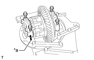 Rear Differential Carrier Assembly (For Standard) - Reassembly. AXLE AND DIFFERENTIAL. Land Cruiser URJ200  URJ202 GRJ200 VDJ200