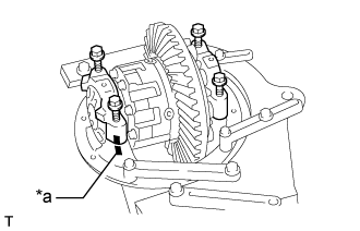 Rear Differential Carrier Assembly (For Lsd) - Reassembly. AXLE AND DIFFERENTIAL. Land Cruiser URJ200  URJ202 GRJ200 VDJ200