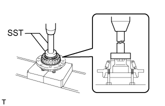 Rear Differential Carrier Assembly (W/ Differential Lock) - Disassembly. AXLE AND DIFFERENTIAL. Land Cruiser URJ200  URJ202 GRJ200 VDJ200