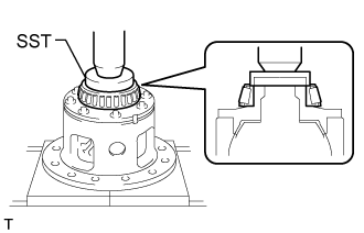 Rear Differential Carrier Assembly (W/ Differential Lock) - Reassembly. AXLE AND DIFFERENTIAL. Land Cruiser URJ200  URJ202 GRJ200 VDJ200