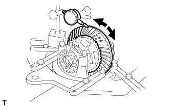 Rear Differential Carrier Assembly (For Lsd) - Disassembly. AXLE AND DIFFERENTIAL. Land Cruiser URJ200  URJ202 GRJ200 VDJ200