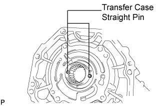 Transfer Assembly - Reassembly. JF2A TRANSFER / 4WD / AWD. Land Cruiser URJ200  URJ202 GRJ200 VDJ200