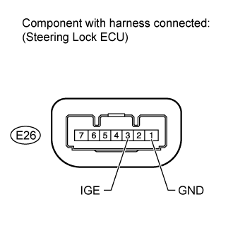 Dtc B2782  Power Source Control Ecu Malfunction. STEERING COLUMN. Land Cruiser URJ200  URJ202 GRJ200 VDJ200