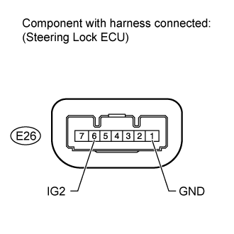 Land Cruiser. Urj200, 202 Grj200 Vdj200.Steering Column.Power Tilt And Power Telescopic Steering Column System.
Dtc
  B2788  Ig2 Signal Malfunction