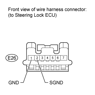 Land Cruiser. Urj200, 202 Grj200 Vdj200.Steering Column.Power Tilt And Power Telescopic Steering Column System.Steering Lock System  Power Source Circuit