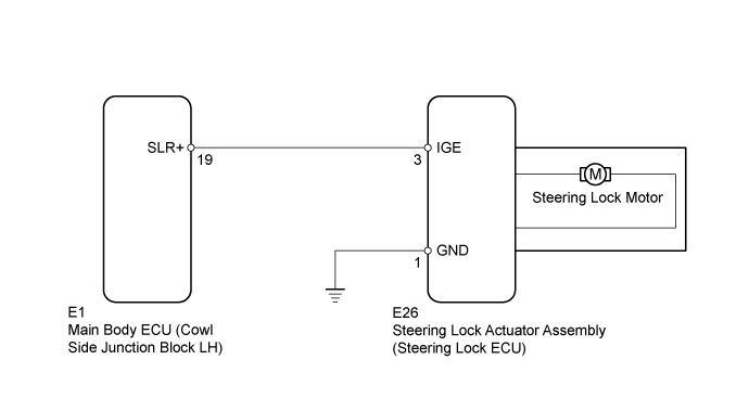 Dtc B2782 Power Source Control Ecu Malfunction. STEERING COLUMN. Land Cruiser URJ200 URJ202 GRJ200 VDJ200
