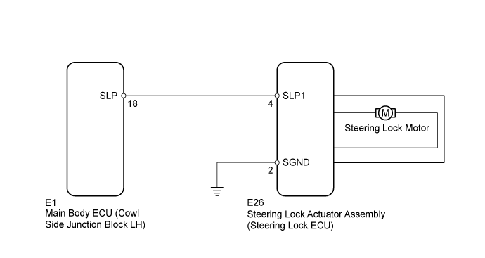 Land Cruiser. Urj200, 202 Grj200 Vdj200.Steering Column.Power Tilt And Power Telescopic Steering Column System.Steering Lock System  Unlock Position Sensor Signal Circuit