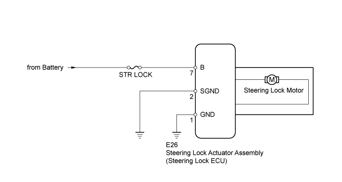 Land Cruiser. Urj200, 202 Grj200 Vdj200.Steering Column.Power Tilt And Power Telescopic Steering Column System.Steering Lock System  Power Source Circuit
