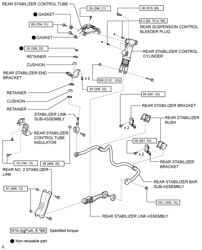 Rear Stabilizer Bar (W/ Kdss) - Components. REAR SUSPENSION. Land Cruiser URJ200  URJ202 GRJ200 VDJ200