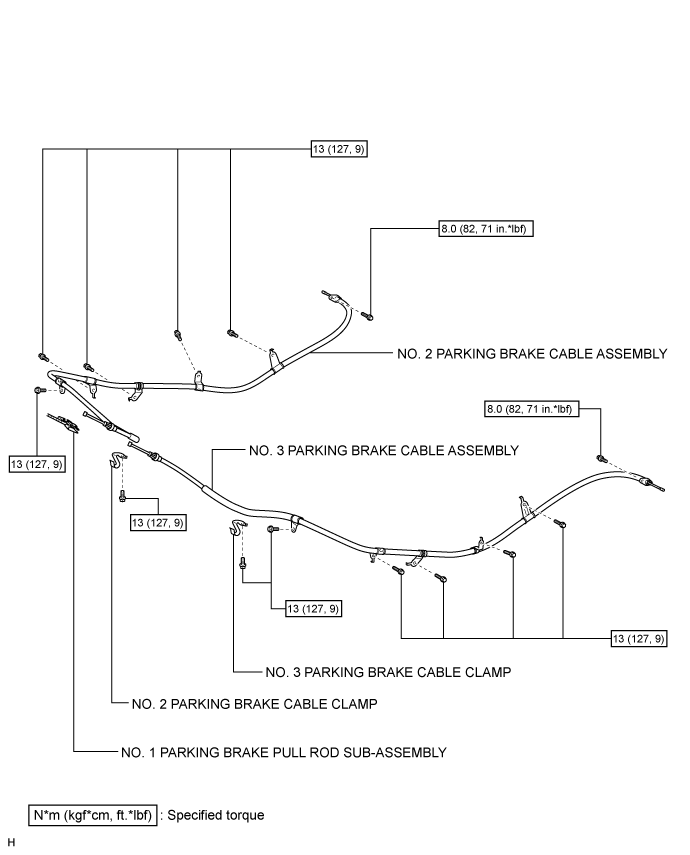 Land Cruiser. Urj200, 202 Grj200 Vdj200.Parking Brake.Parking Brake System.Parking Brake Cable  Components