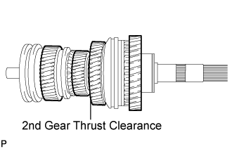 Output Shaft - Reassembly. H150F MANUAL TRANSMISSION / TRANSAXLE. Land Cruiser URJ200  URJ202 GRJ200 VDJ200