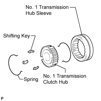 Output Shaft - Disassembly. H150F MANUAL TRANSMISSION / TRANSAXLE. Land Cruiser URJ200  URJ202 GRJ200 VDJ200