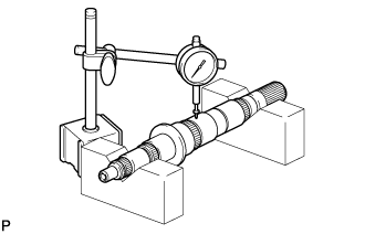 Output Shaft - Inspection. H150F MANUAL TRANSMISSION / TRANSAXLE. Land Cruiser URJ200  URJ202 GRJ200 VDJ200