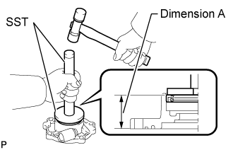 Manual Transmission Unit - Reassembly. H150F MANUAL TRANSMISSION / TRANSAXLE. Land Cruiser URJ200  URJ202 GRJ200 VDJ200