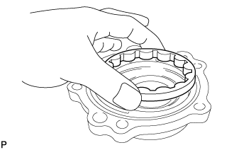 Oil Pump - Disassembly. H150F MANUAL TRANSMISSION / TRANSAXLE. Land Cruiser URJ200  URJ202 GRJ200 VDJ200