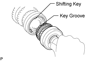 Manual Transmission Unit - Reassembly. H150F MANUAL TRANSMISSION / TRANSAXLE. Land Cruiser URJ200  URJ202 GRJ200 VDJ200