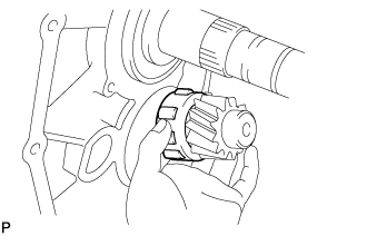 Manual Transmission Unit - Reassembly. H150F MANUAL TRANSMISSION / TRANSAXLE. Land Cruiser URJ200  URJ202 GRJ200 VDJ200