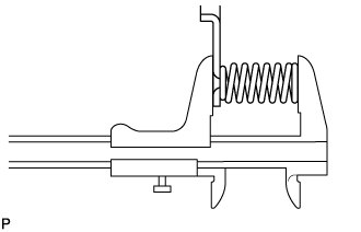 Automatic Transmission Unit - Inspection. A750F AUTOMATIC TRANSMISSION / TRANSAXLE. Land Cruiser URJ200  URJ202 GRJ200 VDJ200