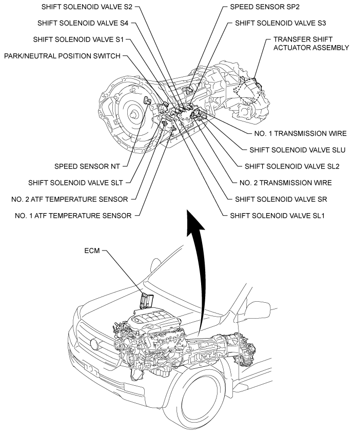 Automatic Transmission System (For 3Ur-Fe) - Parts Location. AB60F AUTOMATIC TRANSMISSION / TRANSAXLE. Land Cruiser URJ200  URJ202 GRJ200 VDJ200