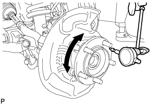 Front Axle Hub - On-Vehicle Inspection. AXLE AND DIFFERENTIAL. Land Cruiser URJ200  URJ202 GRJ200 VDJ200