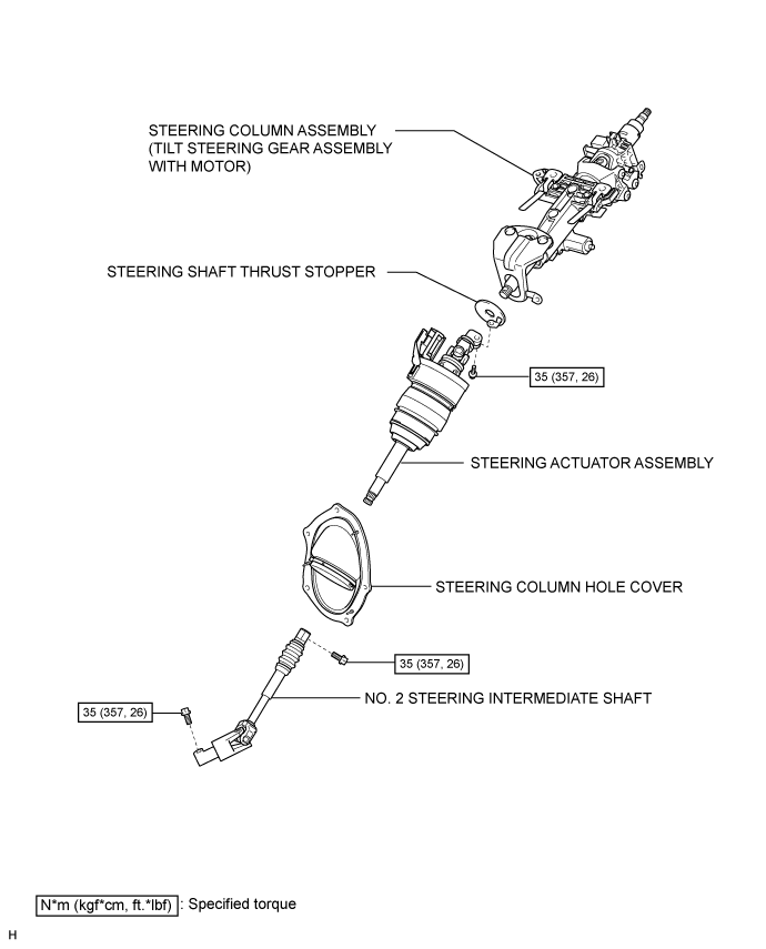 Land Cruiser. Urj200, 202 Grj200 Vdj200.Steering Column.Power Tilt And Power Telescopic Steering Column System.Steering Column Assembly (For Power Tilt And Power Telescopic Steering Column) Components