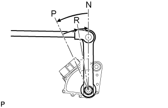 Shift Lever - Installation. AB60F AUTOMATIC TRANSMISSION / TRANSAXLE. Land Cruiser URJ200  URJ202 GRJ200 VDJ200