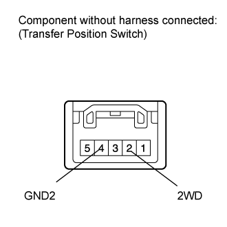 Transfer System - Inspection. JF2A TRANSFER / 4WD / AWD. Land Cruiser URJ200  URJ202 GRJ200 VDJ200