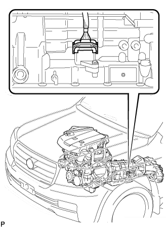 Automatic Transmission System (For 1Gr-Fe) - Manual Shifting Test. A750F AUTOMATIC TRANSMISSION / TRANSAXLE. Land Cruiser URJ200 URJ202 GRJ200 VDJ200