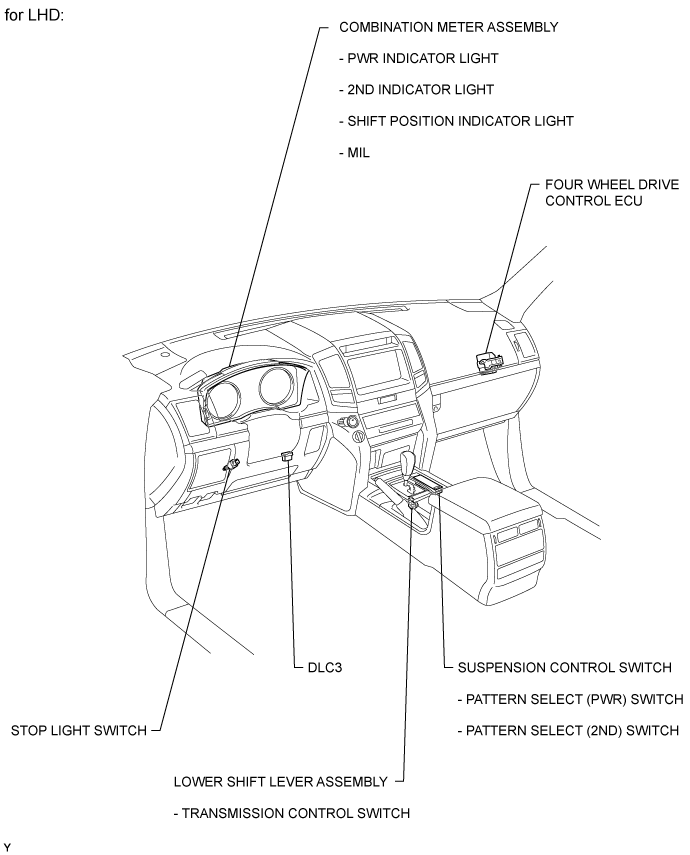 Automatic Transmission System (For 1Vd-Ftv) - Parts Location. AB60F AUTOMATIC TRANSMISSION / TRANSAXLE. Land Cruiser URJ200  URJ202 GRJ200 VDJ200