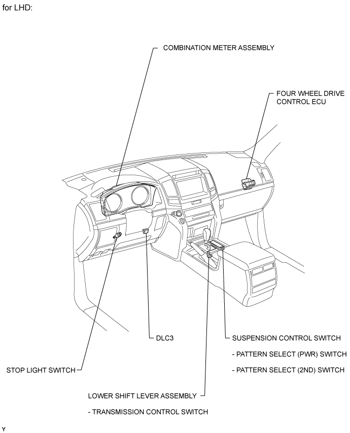 Automatic Transmission System (For 1Vd-Ftv With Dpf) - Parts Location. AB60F AUTOMATIC TRANSMISSION / TRANSAXLE. Land Cruiser URJ200  URJ202 GRJ200 VDJ200