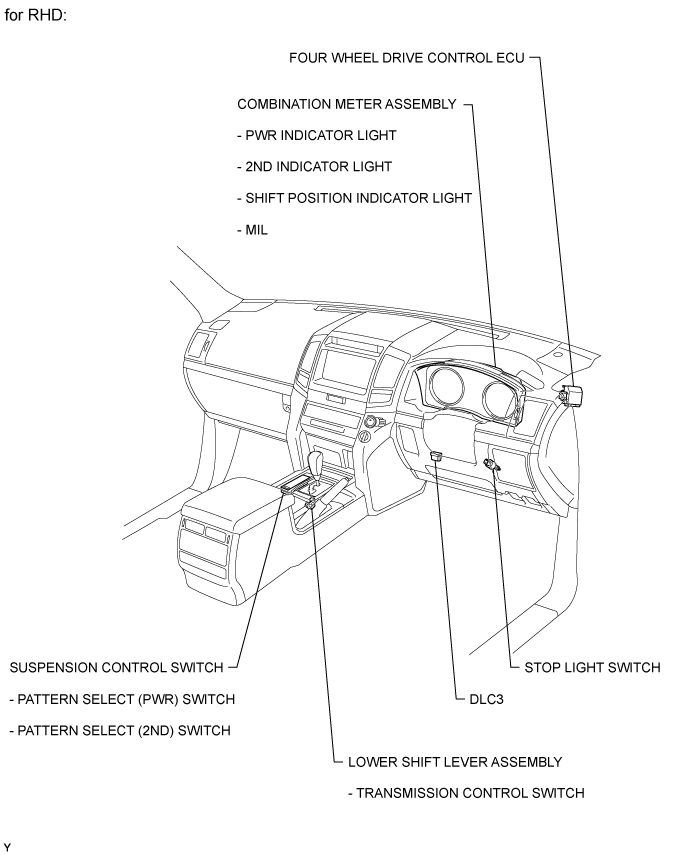 Automatic Transmission System (For 1Vd-Ftv) - Parts Location. AB60F AUTOMATIC TRANSMISSION / TRANSAXLE. Land Cruiser URJ200  URJ202 GRJ200 VDJ200