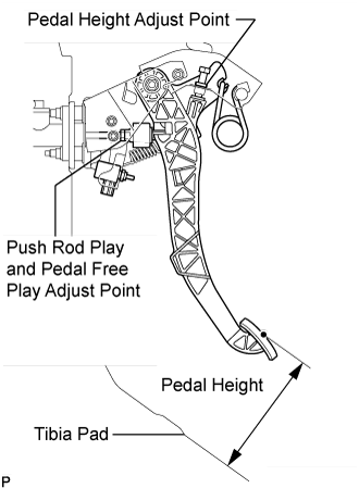 Clutch Pedal (For Rhd) - Adjustment. CLUTCH. Land Cruiser URJ200 URJ202 GRJ200 VDJ200