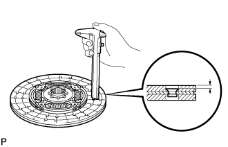 Clutch Unit (For 1Gr-Fe) - Inspection. CLUTCH. Land Cruiser URJ200 URJ202 GRJ200 VDJ200