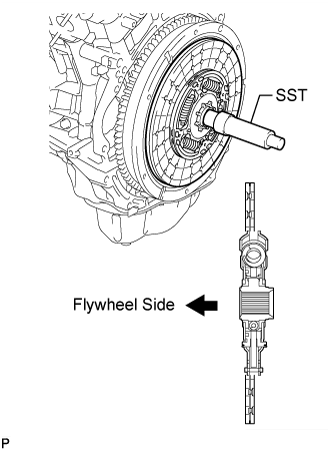 Clutch Unit (For 1Gr-Fe) - Installation. CLUTCH. Land Cruiser URJ200  URJ202 GRJ200 VDJ200