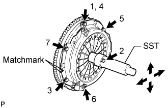 Clutch Unit (For 1Gr-Fe) - Installation. CLUTCH. Land Cruiser URJ200  URJ202 GRJ200 VDJ200