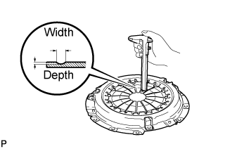 Clutch Unit (For 1Gr-Fe) - Inspection. CLUTCH. Land Cruiser URJ200 URJ202 GRJ200 VDJ200