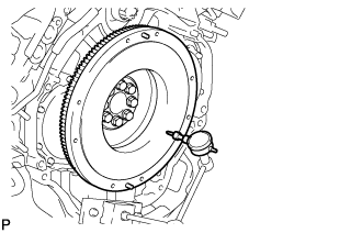 Clutch Unit (For 1Vd-Ftv) - Inspection. CLUTCH. Land Cruiser URJ200  URJ202 GRJ200 VDJ200